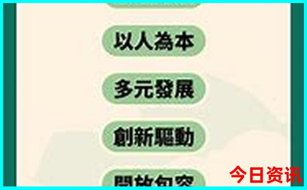 南京夫子庙有哪些景点